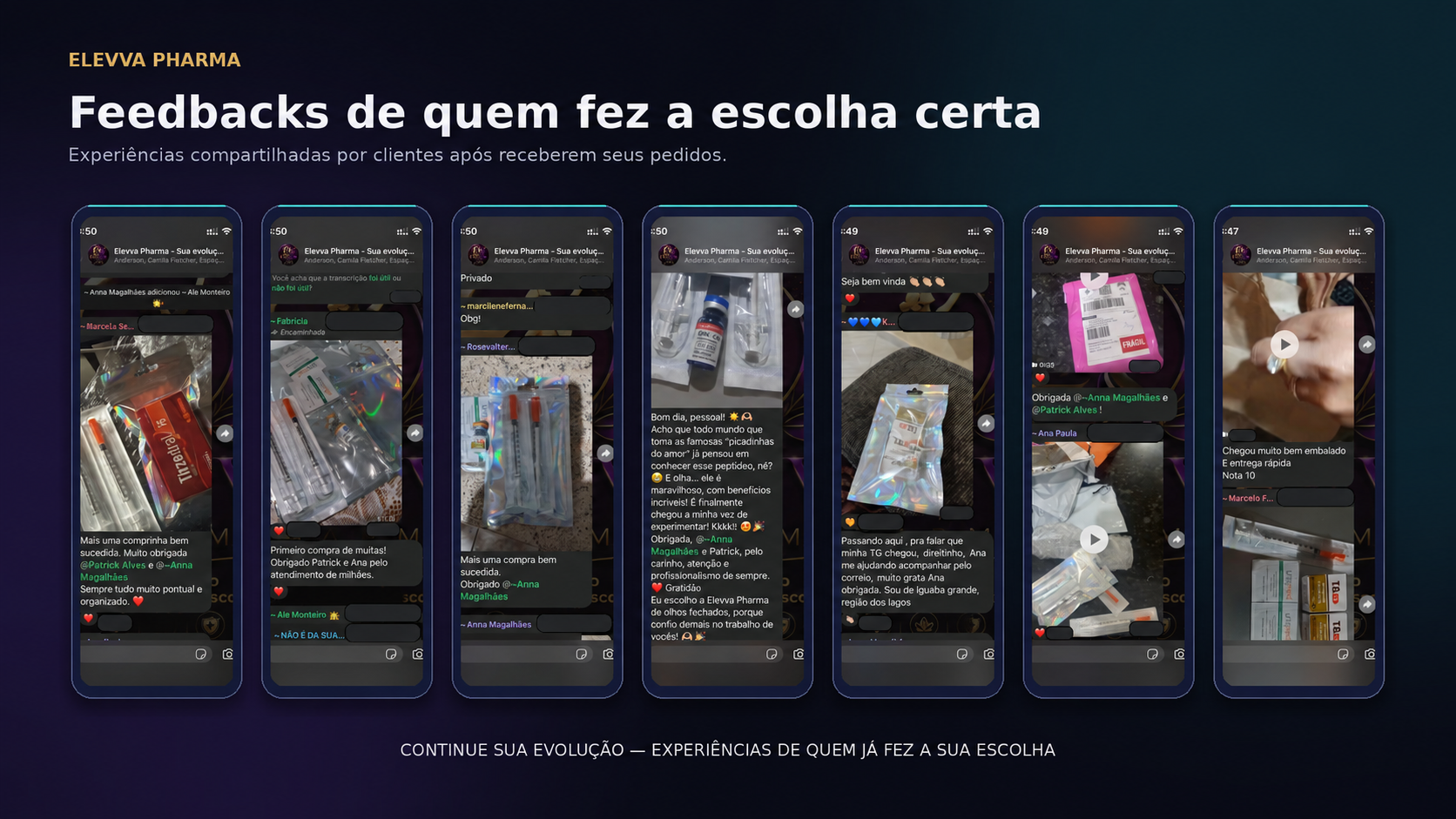 Feedbacks de clientes ELEVVA PHARMA